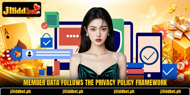 Member data follows the privacy policy framework Member data follows the privacy policy framework