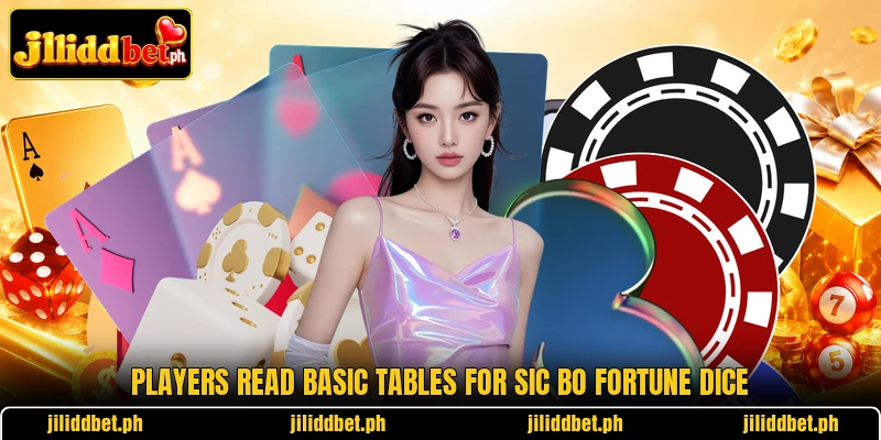 Players read basic tables for Sic Bo Fortune Dice