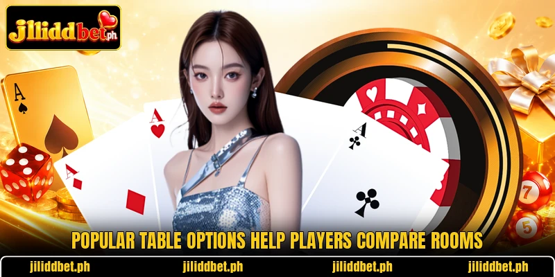 Popular table options help players compare rooms