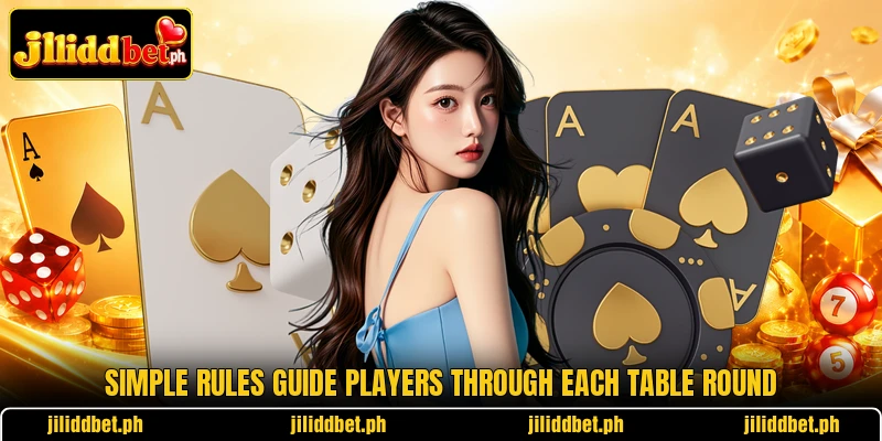 Simple rules guide players through each table round
